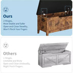 39" Storage Bench with Cushion Seat and Safety Hinges – Entryway & Bedroom Shoe Organizer